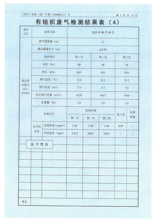 十大网彩平台中国有限公司（江苏）变压器制造有限公司验收监测报告表_48.png